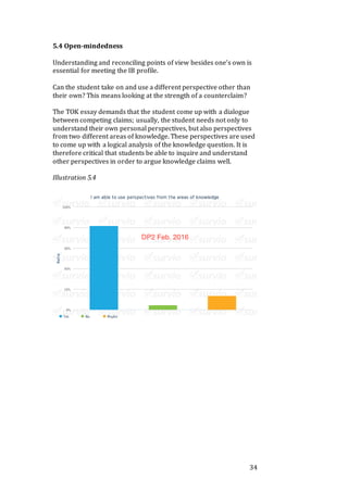 34
5.4 Open-mindedness
Understanding and reconciling points of view besides one’s own is
essential for meeting the IB profile.
Can the student take on and use a different perspective other than
their own? This means looking at the strength of a counterclaim?
The TOK essay demands that the student come up with a dialogue
between competing claims; usually, the student needs not only to
understand their own personal perspectives, but also perspectives
from two different areas of knowledge. These perspectives are used
to come up with a logical analysis of the knowledge question. It is
therefore critical that students be able to inquire and understand
other perspectives in order to argue knowledge claims well.
Illustration 5.4
 