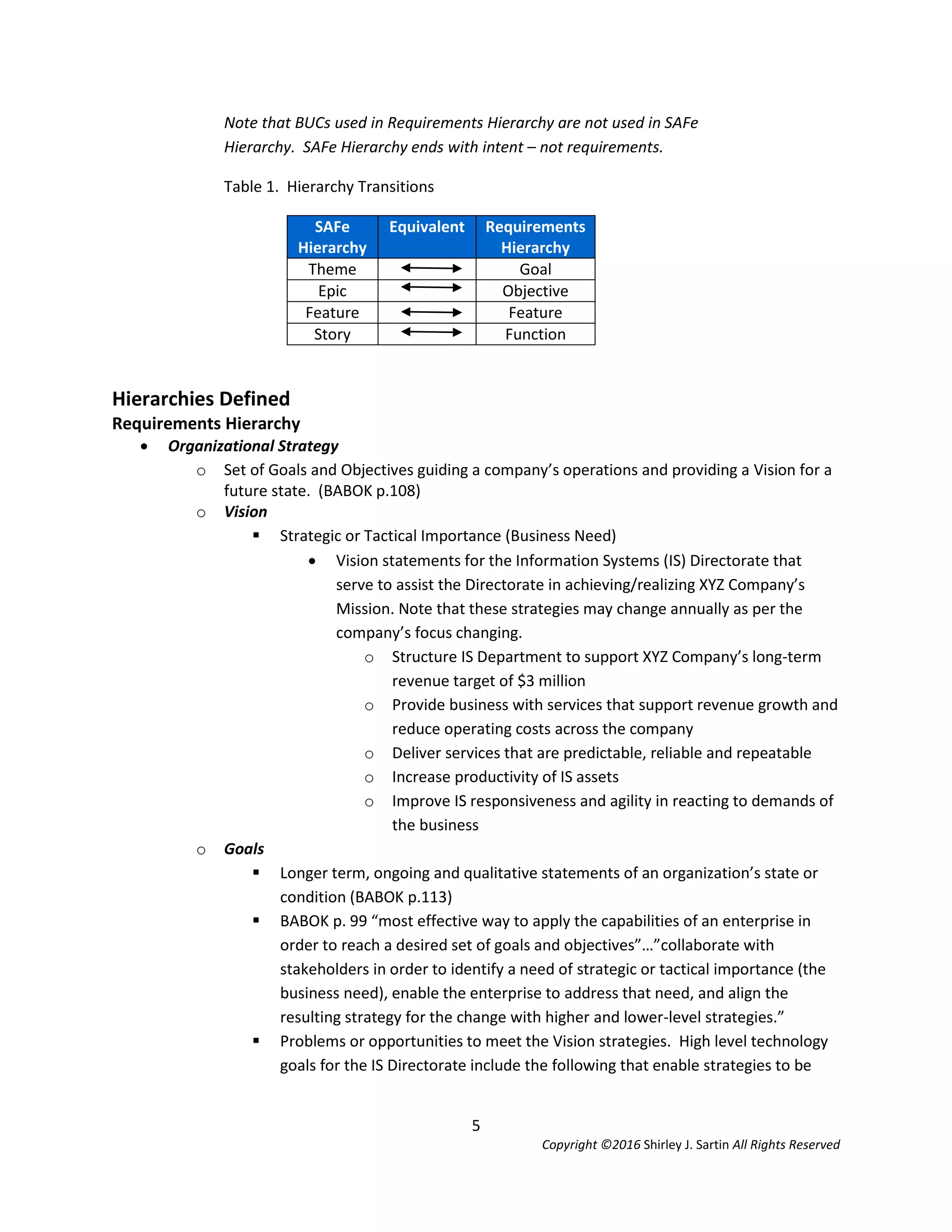 5
Copyright ©2016 Shirley J. Sartin All Rights Reserved
Note that BUCs used in Requirements Hierarchy are not used in SAFe
Hierarchy. SAFe Hierarchy ends with intent – not requirements.
Table 1. Hierarchy Transitions
SAFe
Hierarchy
Equivalent Requirements
Hierarchy
Theme Goal
Epic Objective
Feature Feature
Story Function
Hierarchies Defined
Requirements Hierarchy
 Organizational Strategy
o Set of Goals and Objectives guiding a company’s operations and providing a Vision for a
future state. (BABOK p.108)
o Vision
 Strategic or Tactical Importance (Business Need)
 Vision statements for the Information Systems (IS) Directorate that
serve to assist the Directorate in achieving/realizing XYZ Company’s
Mission. Note that these strategies may change annually as per the
company’s focus changing.
o Structure IS Department to support XYZ Company’s long-term
revenue target of $3 million
o Provide business with services that support revenue growth and
reduce operating costs across the company
o Deliver services that are predictable, reliable and repeatable
o Increase productivity of IS assets
o Improve IS responsiveness and agility in reacting to demands of
the business
o Goals
 Longer term, ongoing and qualitative statements of an organization’s state or
condition (BABOK p.113)
 BABOK p. 99 “most effective way to apply the capabilities of an enterprise in
order to reach a desired set of goals and objectives”…”collaborate with
stakeholders in order to identify a need of strategic or tactical importance (the
business need), enable the enterprise to address that need, and align the
resulting strategy for the change with higher and lower-level strategies.”
 Problems or opportunities to meet the Vision strategies. High level technology
goals for the IS Directorate include the following that enable strategies to be
 