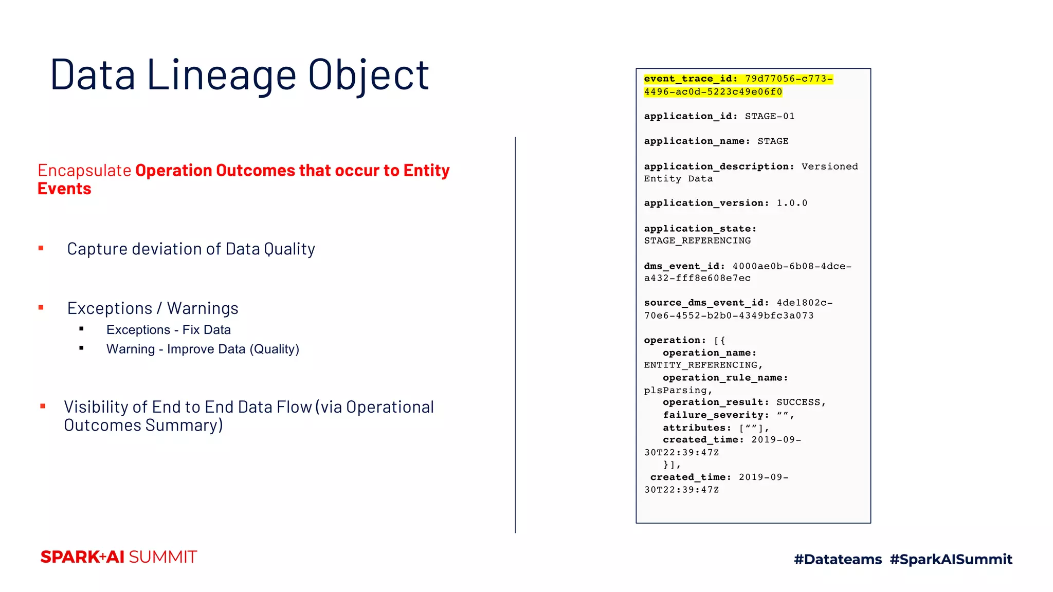 Data Lineage Object event_trace_id: 79d77056-c773-
4496-ac0d-5223c49e06f0
application_id: STAGE-01
application_name: STAGE
application_description: Versioned
Entity Data
application_version: 1.0.0
application_state:
STAGE_REFERENCING
dms_event_id: 4000ae0b-6b08-4dce-
a432-fff8e608e7ec
source_dms_event_id: 4de1802c-
70e6-4552-b2b0-4349bfc3a073
operation: [{
operation_name:
ENTITY_REFERENCING,
operation_rule_name:
plsParsing,
operation_result: SUCCESS,
failure_severity: “”,
attributes: [“”],
created_time: 2019-09-
30T22:39:47Z
}],
created_time: 2019-09-
30T22:39:47Z
Encapsulate Operation Outcomes that occur to Entity
Events
▪ Capture deviation of Data Quality
▪ Exceptions / Warnings
▪ Exceptions - Fix Data
▪ Warning - Improve Data (Quality)
▪ Visibility of End to End Data Flow (via Operational
Outcomes Summary)
 