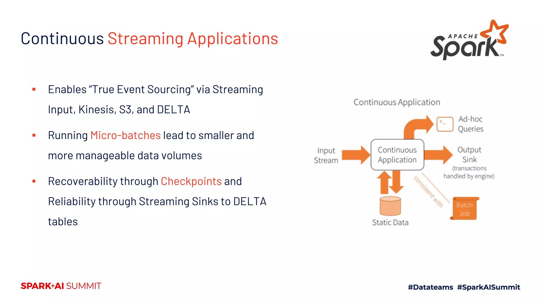 Continuous Streaming Applications
▪ Enables “True Event Sourcing” via Streaming
Input, Kinesis, S3, and DELTA
▪ Running Micro-batches lead to smaller and
more manageable data volumes
▪ Recoverability through Checkpoints and
Reliability through Streaming Sinks to DELTA
tables
 