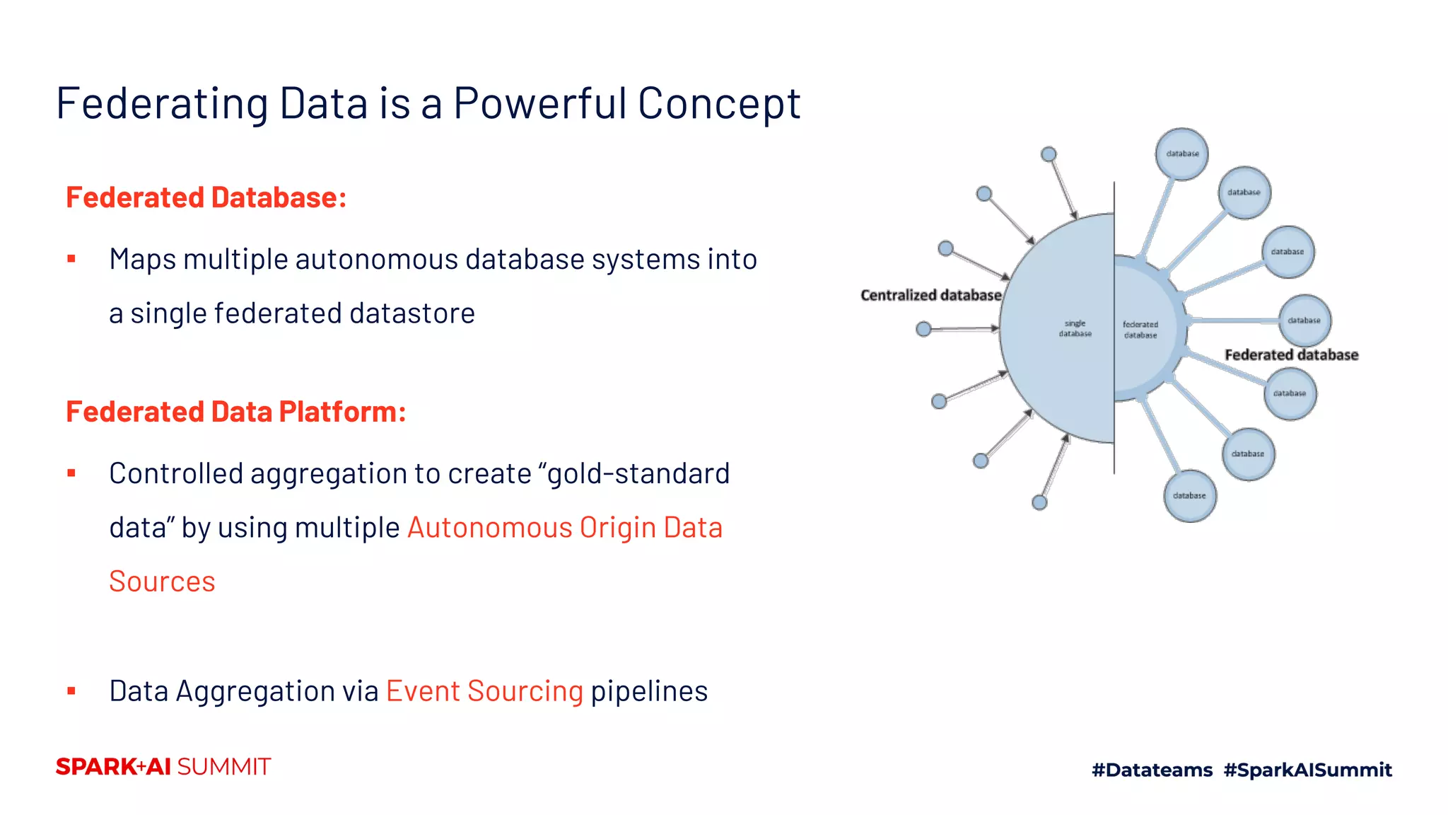 Federating Data is a Powerful Concept
Federated Database:
▪ Maps multiple autonomous database systems into
a single federated datastore
Federated Data Platform:
▪ Controlled aggregation to create “gold-standard
data” by using multiple Autonomous Origin Data
Sources
▪ Data Aggregation via Event Sourcing pipelines
 