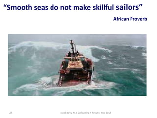 “Smooth seas do not make skillful sailors”
African Proverb
Jacob Levy, M.S Consulting 4 Results Nov. 201424
 