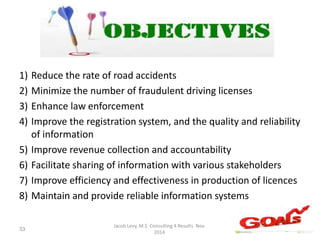 1) Reduce the rate of road accidents
2) Minimize the number of fraudulent driving licenses
3) Enhance law enforcement
4) I...