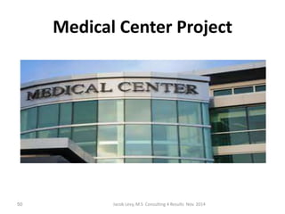 Medical Center Project
Jacob Levy, M.S Consulting 4 Results Nov. 201450
 