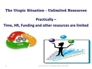 The Utopic Situation - Unlimited Resources
Practically –
Time, HR, Funding and other resources are limited
Jacob Levy, M.S...