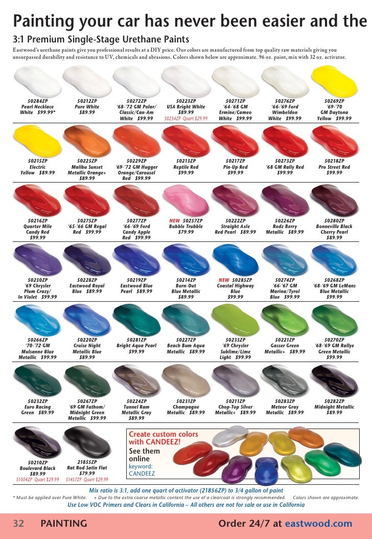 Single Stage Auto Paint Color Chart