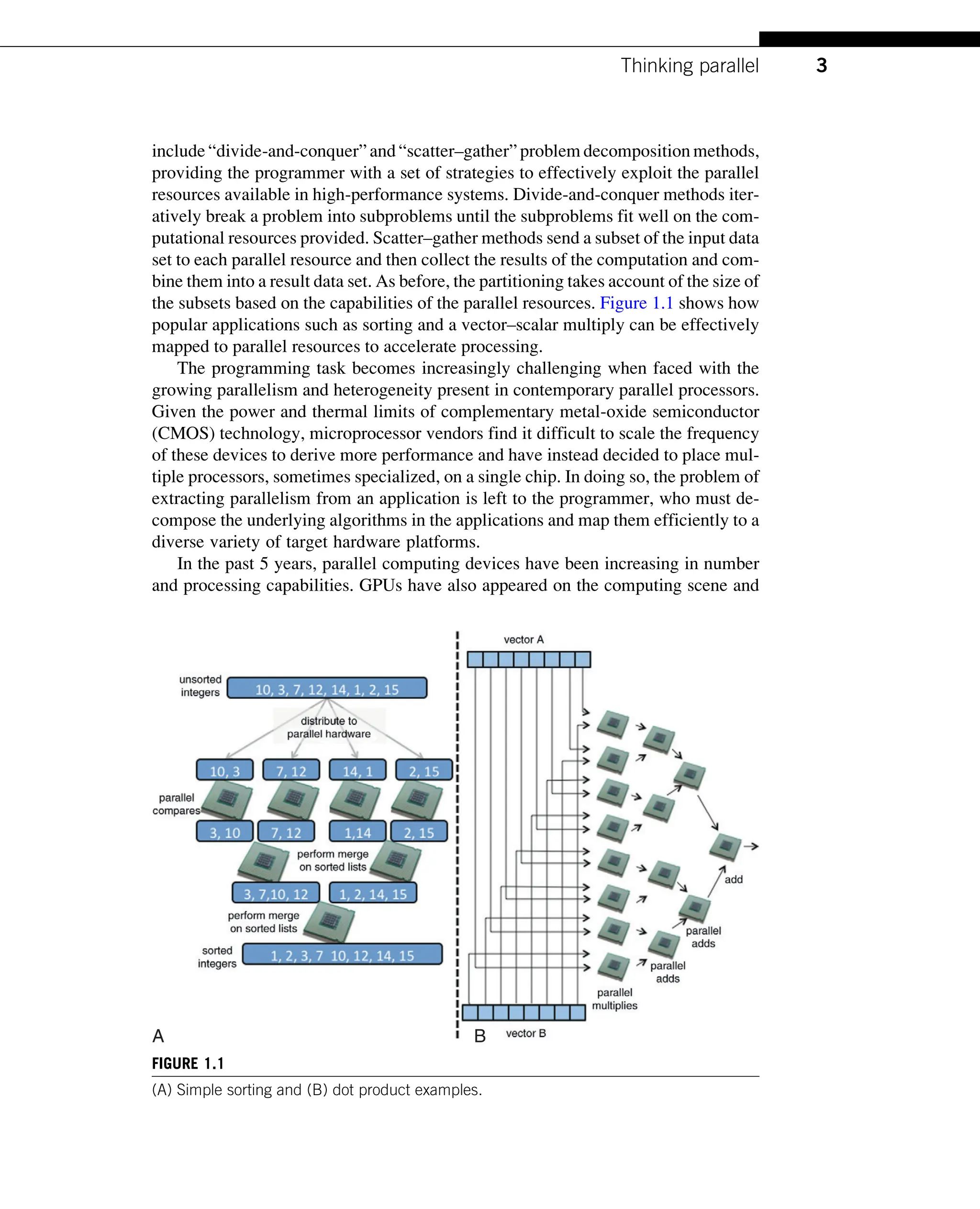 include “divide-and-conquer” and “scatter–gather” problem decomposition methods,
providing the programmer with a set of strategies to effectively exploit the parallel
resources available in high-performance systems. Divide-and-conquer methods iter-
atively break a problem into subproblems until the subproblems fit well on the com-
putational resources provided. Scatter–gather methods send a subset of the input data
set to each parallel resource and then collect the results of the computation and com-
bine them into a result data set. As before, the partitioning takes account of the size of
the subsets based on the capabilities of the parallel resources. Figure 1.1 shows how
popular applications such as sorting and a vector–scalar multiply can be effectively
mapped to parallel resources to accelerate processing.
The programming task becomes increasingly challenging when faced with the
growing parallelism and heterogeneity present in contemporary parallel processors.
Given the power and thermal limits of complementary metal-oxide semiconductor
(CMOS) technology, microprocessor vendors find it difficult to scale the frequency
of these devices to derive more performance and have instead decided to place mul-
tiple processors, sometimes specialized, on a single chip. In doing so, the problem of
extracting parallelism from an application is left to the programmer, who must de-
compose the underlying algorithms in the applications and map them efficiently to a
diverse variety of target hardware platforms.
In the past 5 years, parallel computing devices have been increasing in number
and processing capabilities. GPUs have also appeared on the computing scene and
A B
FIGURE 1.1
(A) Simple sorting and (B) dot product examples.
3
Thinking parallel
 