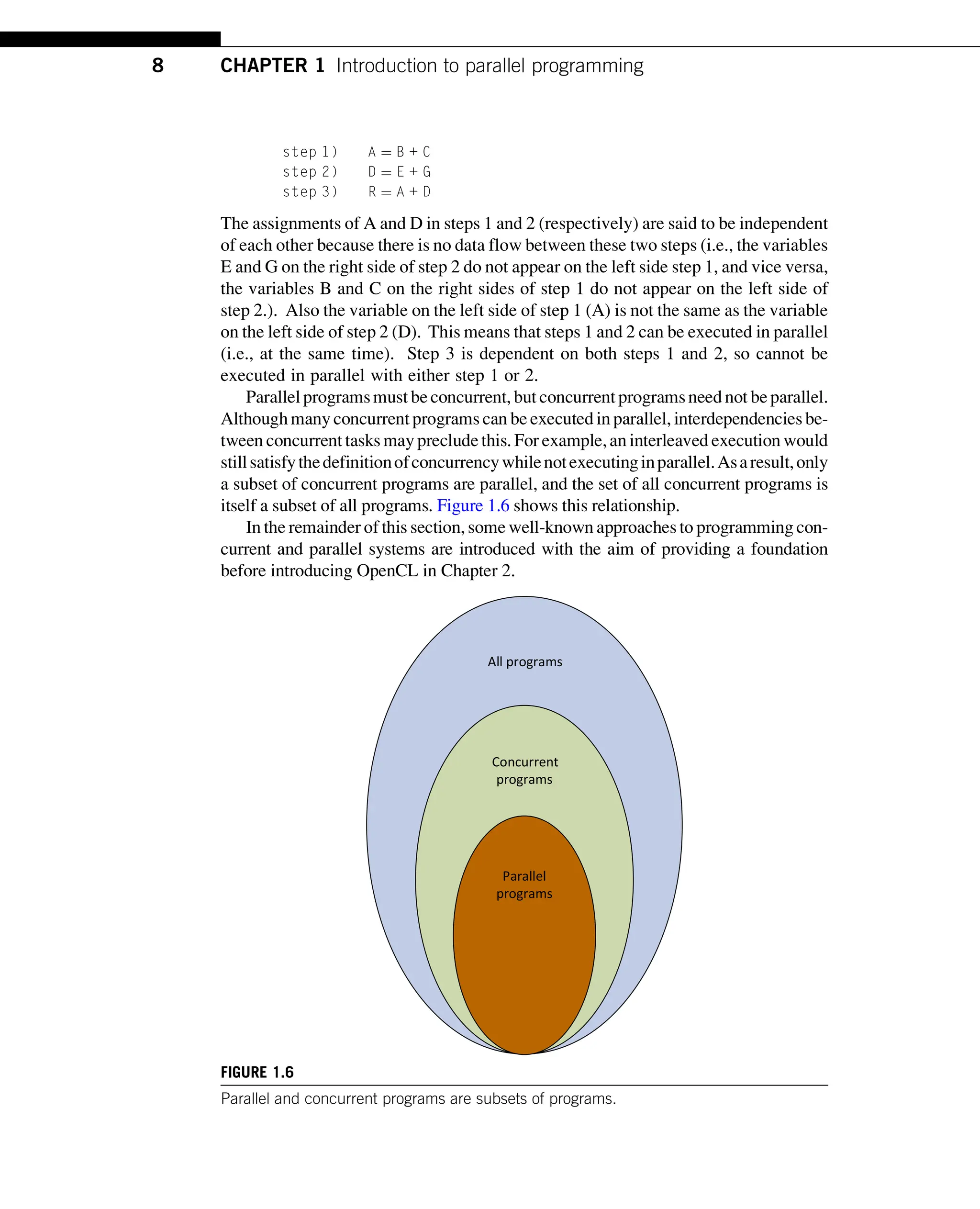 step 1) A ¼ B + C
step 2) D ¼ E + G
step 3) R ¼ A + D
The assignments of A and D in steps 1 and 2 (respectively) are said to be independent
of each other because there is no data flow between these two steps (i.e., the variables
E and G on the right side of step 2 do not appear on the left side step 1, and vice versa,
the variables B and C on the right sides of step 1 do not appear on the left side of
step 2.). Also the variable on the left side of step 1 (A) is not the same as the variable
on the left side of step 2 (D). This means that steps 1 and 2 can be executed in parallel
(i.e., at the same time). Step 3 is dependent on both steps 1 and 2, so cannot be
executed in parallel with either step 1 or 2.
Parallelprogramsmustbeconcurrent, but concurrentprogramsneed not beparallel.
Althoughmanyconcurrentprograms can be executed in parallel, interdependencies be-
tween concurrenttasks may preclude this. For example,an interleaved execution would
stillsatisfythedefinitionofconcurrencywhilenotexecutinginparallel.Asaresult,only
a subset of concurrent programs are parallel, and the set of all concurrent programs is
itself a subset of all programs. Figure 1.6 shows this relationship.
In the remainder of this section, some well-known approaches to programming con-
current and parallel systems are introduced with the aim of providing a foundation
before introducing OpenCL in Chapter 2.
All programs
Concurrent
programs
Parallel
programs
FIGURE 1.6
Parallel and concurrent programs are subsets of programs.
8 CHAPTER 1 Introduction to parallel programming
 