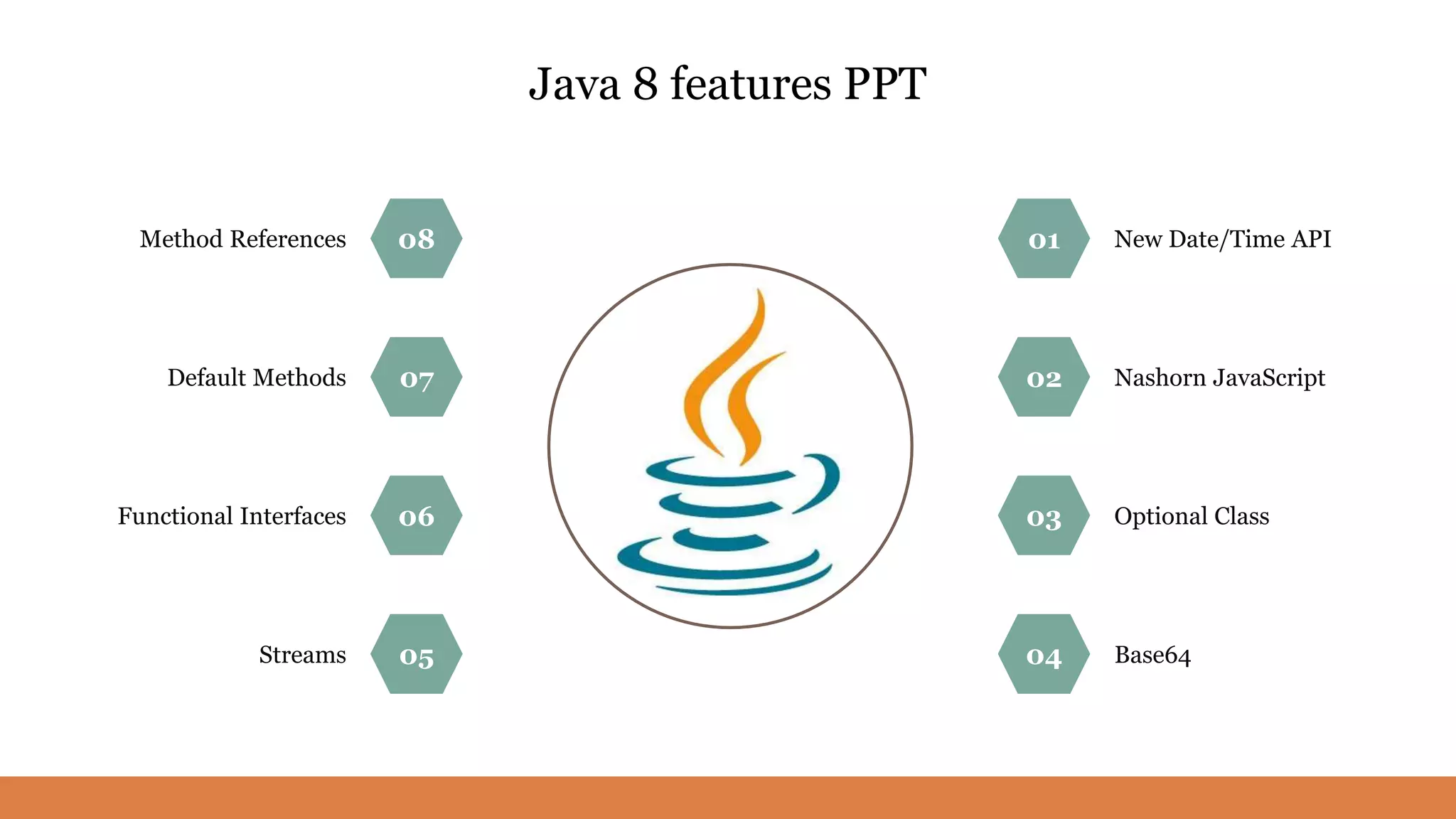 64435-java-8-features-ppt-pptx