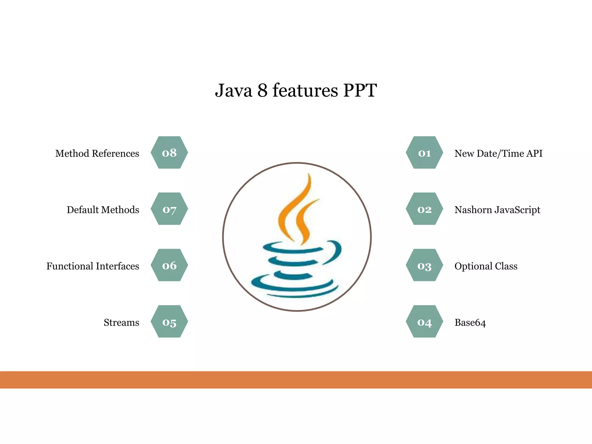 64435-Java 8 Features PPT-4-3.pptx