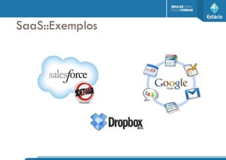 SaaS::Exemplos
 