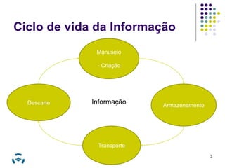 Ciclo de vida da Informação 
3 
Manuseio 
- Criação 
Armazenamento 
Descarte Informação 
Transporte 
 