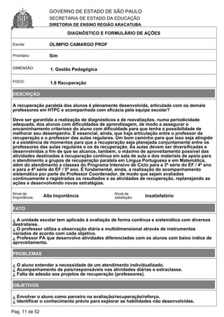 GOVERNO DE ESTADO DE SÃO PAULO
SECRETARIA DE ESTADO DA EDUCAÇÃO
DIRETORIA DE ENSINO REGIÃO ARACATUBA
DIAGNÓSTICO E FORMULÁRIO DE AÇÕES
Escola: OLIMPIO CAMARGO PROF
Prioritário: Sim
DIMENSÃO: 1. Gestão Pedagógica
FOCO: 1.8 Recuperação
DESCRIÇÃO
A recuperação paralela dos alunos é plenamente desenvolvida, articulada com os demais
professores em HTPC e acompanhada com eficácia pela equipe escolar?
Deve ser garantida a realização de diagnósticos e de reavaliações, numa periodicidade
adequada, dos alunos com dificuldades de aprendizagem, de modo a assegurar o
encaminhamento criterioso do aluno com dificuldade para que tenha a possibilidade de
melhorar seu desempenho. É essencial, ainda, que haja articulação entre o professor da
recuperação e o professor das aulas regulares. Um bom caminho para que isso seja atingido
é a existência de momentos para que a recuperação seja planejada conjuntamente entre os
professores das aulas regulares e os da recuperação. As aulas devem ser diversificadas e
desenvolvidas a fim de que se alcance, também, o máximo de aproveitamento possível das
atividades destinadas à recuperação contínua em sala de aula e dos materiais de apoio para
o atendimento a grupos de recuperação paralela em Língua Portuguesa e em Matemática,
além do atendimento a classes do Programa Intensivo de Ciclo para a 3ª série do EF / 4º ano
e para a 4ª série do EF / 5º ano. É fundamental, ainda, a realização do acompanhamento
sistemático por parte do Professor Coordenador, de modo que sejam avaliados
continuamente e registrados os resultados e as atividades de recuperação, replanejando as
ações e desenvolvendo novas estratégias.
Nível de
Importância: Alta Importância
Nível de
satisfação: Insatisfatório
FATO
¿ A unidade escolar tem aplicado à avaliação de forma contínua e sistemática com diversos
destratares.
¿ O professor utiliza a observação diária e multidimensional através de instrumentos
variados de acordo com cada objetivo.
¿ Professor PA que desenvolve atividades diferenciadas com os alunos com baixo índice de
aproveitamento.
PROBLEMAS
¿ O aluno entender a necessidade de um atendimento individualizado.
¿ Acompanhamento de pais/responsáveis nas atividades diárias e extraclasse.
¿ Falta de adesão aos projetos de recuperação (professores).
OBJETIVOS
¿ Envolver o aluno como parceiro na avaliação/recuperação/reforço.
¿ Identificar o conhecimento prévio para explorar as habilidades não desenvolvidas.
Pag. 11 de 52
 