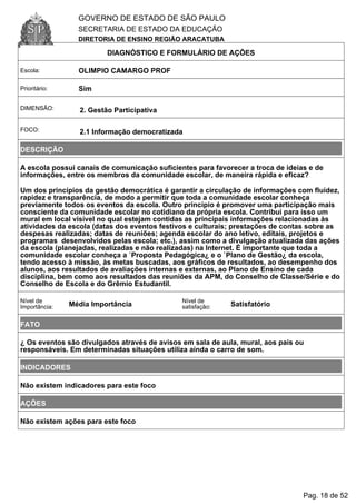 GOVERNO DE ESTADO DE SÃO PAULO
SECRETARIA DE ESTADO DA EDUCAÇÃO
DIRETORIA DE ENSINO REGIÃO ARACATUBA
DIAGNÓSTICO E FORMULÁRIO DE AÇÕES
Escola: OLIMPIO CAMARGO PROF
Prioritário: Sim
DIMENSÃO: 2. Gestão Participativa
FOCO: 2.1 Informação democratizada
DESCRIÇÃO
A escola possui canais de comunicação suficientes para favorecer a troca de ideias e de
informações, entre os membros da comunidade escolar, de maneira rápida e eficaz?
Um dos princípios da gestão democrática é garantir a circulação de informações com fluidez,
rapidez e transparência, de modo a permitir que toda a comunidade escolar conheça
previamente todos os eventos da escola. Outro princípio é promover uma participação mais
consciente da comunidade escolar no cotidiano da própria escola. Contribui para isso um
mural em local visível no qual estejam contidas as principais informações relacionadas às
atividades da escola (datas dos eventos festivos e culturais; prestações de contas sobre as
despesas realizadas; datas de reuniões; agenda escolar do ano letivo, editais, projetos e
programas desenvolvidos pelas escola; etc.), assim como a divulgação atualizada das ações
da escola (planejadas, realizadas e não realizadas) na Internet. É importante que toda a
comunidade escolar conheça a `Proposta Pedagógica¿ e o `Plano de Gestão¿ da escola,
tendo acesso à missão, às metas buscadas, aos gráficos de resultados, ao desempenho dos
alunos, aos resultados de avaliações internas e externas, ao Plano de Ensino de cada
disciplina, bem como aos resultados das reuniões da APM, do Conselho de Classe/Série e do
Conselho de Escola e do Grêmio Estudantil.
Nível de
Importância: Média Importância
Nível de
satisfação: Satisfatório
FATO
¿ Os eventos são divulgados através de avisos em sala de aula, mural, aos pais ou
responsáveis. Em determinadas situações utiliza ainda o carro de som.
INDICADORES
Não existem indicadores para este foco
AÇÕES
Não existem ações para este foco
Pag. 18 de 52
 
