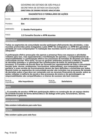 GOVERNO DE ESTADO DE SÃO PAULO
SECRETARIA DE ESTADO DA EDUCAÇÃO
DIRETORIA DE ENSINO REGIÃO ARACATUBA
DIAGNÓSTICO E FORMULÁRIO DE AÇÕES
Escola: OLIMPIO CAMARGO PROF
Prioritário: Sim
DIMENSÃO: 2. Gestão Participativa
FOCO: 2.2 Conselho Escolar e APM atuantes
DESCRIÇÃO
Todos os segmentos da comunidade escolar participam efetivamente das atividades, e das
reuniões promovidas pelos Colegiados e pela APM? Os Colegiados e a APM têm garantida a
paridade em suas composições? A realização das reuniões ocorre com uma periodicidade
adequada?
A participação efetiva pressupõe não apenas a presença física nos espaços e atividades
voltados para isso, mas especialmente a manifestação de opiniões, o compartilhamento de
responsabilidades e a participação efetiva nos processos de tomadas de decisões por toda a
comunidade escolar. Para tanto, há que se garantir ambientes propícios à reflexão, respeito
às decisões tomadas e a valorização das contribuições de todos os participantes do
processo. O Conselho de Escola deve ser formado por representantes de toda a comunidade
escolar (pais, alunos, professores, funcionários, especialistas), sua composição deve ser
paritária, e suas normas de funcionamento devem ser bem definidas e conhecidas por todos.
Quando todos os segmentos da comunidade escolar são incluídos nos processos de tomada
de decisões sobre o que deve ser comprado com os recursos financeiros da escola, sobre as
ações voltadas à melhoria da escola e dos processos de ensino e de aprendizagem, as
responsabilidades são compartilhadas e a chance de sucesso são bem maiores.
Nível de
Importância: Alta Importância
Nível de
satisfação: Satisfatório
FATO
¿ O conselho de escola e APM tem participação efetiva na construção de um espaço dentro
da Unidade Escolar de forma democrática e de dialogo entre pais, funcionários, alunos,
professores e gestores.
INDICADORES
Não existem indicadores para este foco
AÇÕES
Não existem ações para este foco
Pag. 19 de 52
 