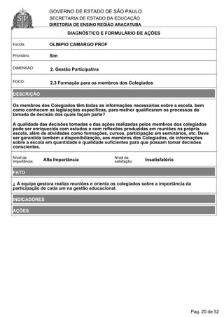 GOVERNO DE ESTADO DE SÃO PAULO
SECRETARIA DE ESTADO DA EDUCAÇÃO
DIRETORIA DE ENSINO REGIÃO ARACATUBA
DIAGNÓSTICO E FORMULÁRIO DE AÇÕES
Escola: OLIMPIO CAMARGO PROF
Prioritário: Sim
DIMENSÃO: 2. Gestão Participativa
FOCO: 2.3 Formação para os membros dos Colegiados
DESCRIÇÃO
Os membros dos Colegiados têm todas as informações necessárias sobre a escola, bem
como conhecem as legislações específicas, para melhor qualificarem os processos de
tomada de decisão dos quais façam parte?
A qualidade das decisões tomadas e das ações realizadas pelos membros dos colegiados
pode ser enriquecida com estudos e com reflexões produzidas em reuniões na própria
escola, além de atividades como formações, cursos, participação em seminários, etc. Deve
ser garantida também a disponibilização, aos membros dos Colegiados, de informações
sobre a escola em quantidade e qualidade suficientes para que possam tomar decisões
conscientes.
Nível de
Importância: Alta Importância
Nível de
satisfação: Insatisfatório
FATO
¿ A equipe gestora realiza reuniões e orienta os colegiados sobre a importância da
participação de cada um na gestão educacional.
INDICADORES
AÇÕES
Pag. 20 de 52
 