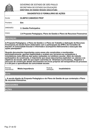 GOVERNO DE ESTADO DE SÃO PAULO
SECRETARIA DE ESTADO DA EDUCAÇÃO
DIRETORIA DE ENSINO REGIÃO ARACATUBA
DIAGNÓSTICO E FORMULÁRIO DE AÇÕES
Escola: OLIMPIO CAMARGO PROF
Prioritário: Sim
DIMENSÃO: 2. Gestão Participativa
FOCO: 2.4 Proposta Pedagógica, Plano de Gestão e Plano de Recursos Financeiros
DESCRIÇÃO
A Proposta Pedagógica, o Plano de Gestão e o Plano de Trabalho e Aplicação de Recursos
Financeiros da escola foram elaborados com a participação da APM e do Conselho de
Escola? A Comunidade Escolar é informada e acompanha efetivamente a execução das
ações planejadas?
Quando documentos importantes como esses são construídos e monitorados
participativamente, ganham legitimidade e acabam por tornarem-se norteadores e
orientadores mais efetivos das ações realizadas no cotidiano escolar. Além do método
participativo de construção, é importante que esses documentos explicitem os valores e os
objetivos da escola, além de que sejam coerentes às `Diretrizes Curriculares¿. Registrar o
percurso de construção destes documentos em livros próprios dá transparência ao processo
e é útil para o aprendizado da comunidade escolar.
Nível de
Importância: Média Importância
Nível de
satisfação: Insatisfatório
FATO
¿ A escola dispõe de Proposta Pedagógica e do Plano de Gestão de que contempla o Plano
de recursos financeiros.
INDICADORES
AÇÕES
Pag. 21 de 52
 
