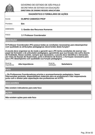 GOVERNO DE ESTADO DE SÃO PAULO
SECRETARIA DE ESTADO DA EDUCAÇÃO
DIRETORIA DE ENSINO REGIÃO ARACATUBA
DIAGNÓSTICO E FORMULÁRIO DE AÇÕES
Escola: OLIMPIO CAMARGO PROF
Prioritário: Sim
DIMENSÃO: 3. Gestão dos Recursos Humanos
FOCO: 3.1 Professor Coordenador
DESCRIÇÃO
O Professor Coordenador (PC) possui todas as condições necessárias para desempenhar
com qualidade as atribuições pedagógicas decorrentes desta função?
A escola deve organizar-se de modo a garantir que o PC tenha condições de exercer seu
papel de formador e de articulador pedagógico, garantindo que sua função não sofra desvio
de finalidade. Nesse sentido, sempre que necessário, a escola deve identificar e demandar,
por meio da Equipe de Supervisão, junto à Diretoria de Ensino, a formação necessária para
que o PC desempenhe com qualidade sua função pedagógica.
Nível de
Importância: Alta Importância
Nível de
satisfação: Satisfatório
FATO
¿ Os Professores Coordenadores prioriza o acompanhamento pedagógico, fazem
intervenções pontuais, disponibilizam materiais para os professores e são responsáveis
junto com o diretor pela capacitação dos professores em ATPC.
INDICADORES
Não existem indicadores para este foco
AÇÕES
Não existem ações para este foco
Pag. 28 de 52
 