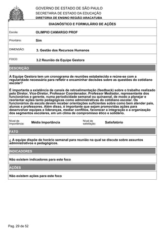 GOVERNO DE ESTADO DE SÃO PAULO
SECRETARIA DE ESTADO DA EDUCAÇÃO
DIRETORIA DE ENSINO REGIÃO ARACATUBA
DIAGNÓSTICO E FORMULÁRIO DE AÇÕES
Escola: OLIMPIO CAMARGO PROF
Prioritário: Sim
DIMENSÃO: 3. Gestão dos Recursos Humanos
FOCO: 3.2 Reunião da Equipe Gestora
DESCRIÇÃO
A Equipe Gestora tem um cronograma de reuniões estabelecido e reúne-se com a
regularidade necessária para refletir e encaminhar decisões sobre as questões do cotidiano
escolar?
É importante a existência de canais de retroalimentação (feedback) sobre o trabalho realizado
pelo Diretor, Vice-Diretor, Professor Coordenador, Professor Mediador, representante dos
funcionários e gerente, numa periodicidade semanal ou quinzenal, de modo a planejar e
reorientar ações tanto pedagógicas como administrativas do cotidiano escolar. Os
funcionários da escola devem receber orientações suficientes sobre como bem atender pais,
alunos e professores. Além disso, é importante que sejam promovidas ações para
desenvolver equipes e lideranças, mediar conflitos, favorecer a integração e a organização
dos segmentos escolares, em um clima de compromisso ético e solidário.
Nível de
Importância: Média Importância
Nível de
satisfação: Satisfatório
FATO
¿ A equipe dispõe de horário semanal para reunião na qual se discute sobre assuntos
administrativos e pedagógicos.
INDICADORES
Não existem indicadores para este foco
AÇÕES
Não existem ações para este foco
Pag. 29 de 52
 