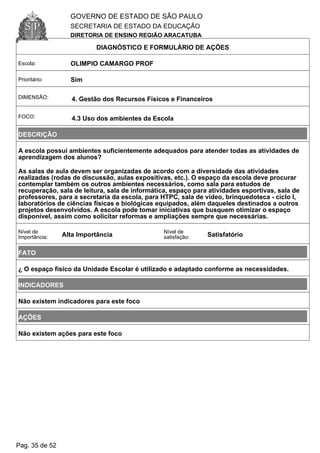 GOVERNO DE ESTADO DE SÃO PAULO
SECRETARIA DE ESTADO DA EDUCAÇÃO
DIRETORIA DE ENSINO REGIÃO ARACATUBA
DIAGNÓSTICO E FORMULÁRIO DE AÇÕES
Escola: OLIMPIO CAMARGO PROF
Prioritário: Sim
DIMENSÃO: 4. Gestão dos Recursos Físicos e Financeiros
FOCO: 4.3 Uso dos ambientes da Escola
DESCRIÇÃO
A escola possui ambientes suficientemente adequados para atender todas as atividades de
aprendizagem dos alunos?
As salas de aula devem ser organizadas de acordo com a diversidade das atividades
realizadas (rodas de discussão, aulas expositivas, etc.). O espaço da escola deve procurar
contemplar também os outros ambientes necessários, como sala para estudos de
recuperação, sala de leitura, sala de informática, espaço para atividades esportivas, sala de
professores, para a secretaria da escola, para HTPC, sala de vídeo, brinquedoteca - ciclo I,
laboratórios de ciências físicas e biológicas equipados, além daqueles destinados a outros
projetos desenvolvidos. A escola pode tomar iniciativas que busquem otimizar o espaço
disponível, assim como solicitar reformas e ampliações sempre que necessárias.
Nível de
Importância: Alta Importância
Nível de
satisfação: Satisfatório
FATO
¿ O espaço físico da Unidade Escolar é utilizado e adaptado conforme as necessidades.
INDICADORES
Não existem indicadores para este foco
AÇÕES
Não existem ações para este foco
Pag. 35 de 52
 