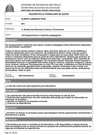 GOVERNO DE ESTADO DE SÃO PAULO
SECRETARIA DE ESTADO DA EDUCAÇÃO
DIRETORIA DE ENSINO REGIÃO ARACATUBA
DIAGNÓSTICO E FORMULÁRIO DE AÇÕES
Escola: OLIMPIO CAMARGO PROF
Prioritário: Sim
DIMENSÃO: 4. Gestão dos Recursos Físicos e Financeiros
FOCO: 4.8 Equipamentos e materiais pedagógicos
DESCRIÇÃO
Os equipamentos e materiais para apoiar a prática pedagógica estão plenamente adequados
em quantidade e qualidade?
Todos os alunos devem possuir caderno, lápis, borracha, lápis de cor, livros didáticos e
carteiras adequadas para o seu tamanho. Os professores devem contar com giz, quadro
negro em boas condições, livros, brinquedos e mapas para as suas aulas. Deve haver um
acervo e materiais adequados para as aulas de arte e laboratórios. Sempre que possível, os
professores devem usar os materiais disponíveis (televisão, computador, DVD, aparelho de
som) para apoiar sua prática pedagógica. Os conteúdos desses materiais devem respeitar a
diversidade humana e a igualdade entre todos (negros, brancos, amarelos, indígenas, pobres,
ricos, homens, mulheres, homossexuais ou não). Por seu lado, a biblioteca ou sala de leitura
deve ser um ambiente agradável (bem organizado, arejado, iluminado) e deve contar com
acervo de livros nas diferentes áreas do conhecimento, para uso pelos alunos, professores,
funcionários, mães ou pais.
Nível de
Importância: Alta Importância
Nível de
satisfação: Insatisfatório
FATO
¿ A UE não conta com sala específica para laboratório.
PROBLEMAS
¿ As experiências são desenvolvidas de forma improvisada na sala de aula.
¿ Determinadas experiências não são realizadas pelo perigo que expõe os educandos ao
manusear os produtos.
¿ Atender os registros da proposta curricular.
¿ Vivenciar as experiências.
OBJETIVOS
¿ Envolver os alunos no processo ensino aprendizagem através experimentos minimizando o
desinteresse e apatia.
OBJETIVOS
¿ Na tentativa de suprir a inexistência de laboratório, a UE disponibiliza a equipe docente
meio tecnológicos que os alunos possam se apropriar do conhecimento proposto através de
algumas simulações de experiências.
Pag. 41 de 52
 