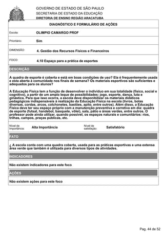 GOVERNO DE ESTADO DE SÃO PAULO
SECRETARIA DE ESTADO DA EDUCAÇÃO
DIRETORIA DE ENSINO REGIÃO ARACATUBA
DIAGNÓSTICO E FORMULÁRIO DE AÇÕES
Escola: OLIMPIO CAMARGO PROF
Prioritário: Sim
DIMENSÃO: 4. Gestão dos Recursos Físicos e Financeiros
FOCO: 4.10 Espaço para a prática de esportes
DESCRIÇÃO
A quadra de esporte é coberta e está em boas condições de uso? Ela é frequentemente usada
e esta aberta à comunidade nos finais de semana? Os materiais esportivos são suficientes e
adequados para os alunos?
A Educação Física tem a função de desenvolver o individuo em sua totalidade (físico, social e
cognitivo), a partir de um amplo leque de possibilidades: jogo, esporte, dança, luta e
ginástica. Para que isso ocorra, a escola deve disponibilizar os materiais didáticos
pedagógicos indispensáveis à realização da Educação Física na escola (livros, bolas
diversas, cordas, arcos, colchonetes, bastões, apito, entre outros). Além disso, a Educação
Física deve ter seu espaço próprio com a manutenção preventiva e corretiva em dia: quadra
de esporte (futsal, handebol, basquete, vôlei), sala, pátio e áreas verdes, entre outros. O
professor pode ainda utilizar, quando possível, os espaços naturais e comunitários: rios,
trilhas, campos, praças públicas, etc.
Nível de
Importância: Alta Importância
Nível de
satisfação: Satisfatório
FATO
¿ A escola conta com uma quadra coberta, usada para as práticas esportivas e uma extensa
área verde que também é utilizada para diversos tipos de atividades.
INDICADORES
Não existem indicadores para este foco
AÇÕES
Não existem ações para este foco
Pag. 44 de 52
 