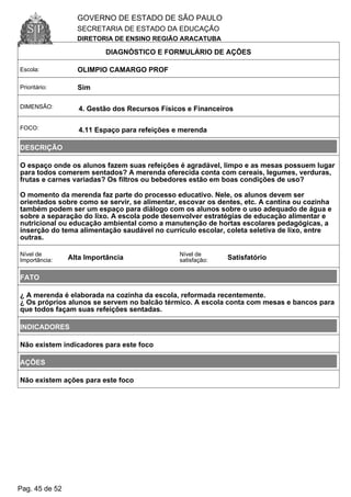 GOVERNO DE ESTADO DE SÃO PAULO
SECRETARIA DE ESTADO DA EDUCAÇÃO
DIRETORIA DE ENSINO REGIÃO ARACATUBA
DIAGNÓSTICO E FORMULÁRIO DE AÇÕES
Escola: OLIMPIO CAMARGO PROF
Prioritário: Sim
DIMENSÃO: 4. Gestão dos Recursos Físicos e Financeiros
FOCO: 4.11 Espaço para refeições e merenda
DESCRIÇÃO
O espaço onde os alunos fazem suas refeições é agradável, limpo e as mesas possuem lugar
para todos comerem sentados? A merenda oferecida conta com cereais, legumes, verduras,
frutas e carnes variadas? Os filtros ou bebedores estão em boas condições de uso?
O momento da merenda faz parte do processo educativo. Nele, os alunos devem ser
orientados sobre como se servir, se alimentar, escovar os dentes, etc. A cantina ou cozinha
também podem ser um espaço para diálogo com os alunos sobre o uso adequado de água e
sobre a separação do lixo. A escola pode desenvolver estratégias de educação alimentar e
nutricional ou educação ambiental como a manutenção de hortas escolares pedagógicas, a
inserção do tema alimentação saudável no currículo escolar, coleta seletiva de lixo, entre
outras.
Nível de
Importância: Alta Importância
Nível de
satisfação: Satisfatório
FATO
¿ A merenda é elaborada na cozinha da escola, reformada recentemente.
¿ Os próprios alunos se servem no balcão térmico. A escola conta com mesas e bancos para
que todos façam suas refeições sentadas.
INDICADORES
Não existem indicadores para este foco
AÇÕES
Não existem ações para este foco
Pag. 45 de 52
 