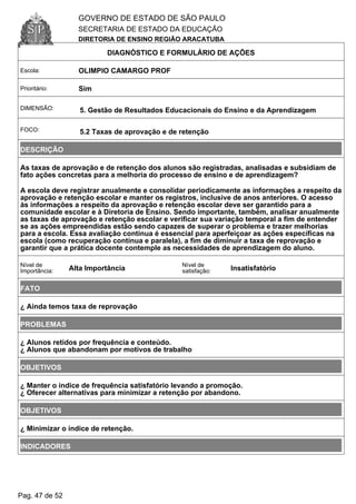 GOVERNO DE ESTADO DE SÃO PAULO
SECRETARIA DE ESTADO DA EDUCAÇÃO
DIRETORIA DE ENSINO REGIÃO ARACATUBA
DIAGNÓSTICO E FORMULÁRIO DE AÇÕES
Escola: OLIMPIO CAMARGO PROF
Prioritário: Sim
DIMENSÃO: 5. Gestão de Resultados Educacionais do Ensino e da Aprendizagem
FOCO: 5.2 Taxas de aprovação e de retenção
DESCRIÇÃO
As taxas de aprovação e de retenção dos alunos são registradas, analisadas e subsidiam de
fato ações concretas para a melhoria do processo de ensino e de aprendizagem?
A escola deve registrar anualmente e consolidar periodicamente as informações a respeito da
aprovação e retenção escolar e manter os registros, inclusive de anos anteriores. O acesso
às informações a respeito da aprovação e retenção escolar deve ser garantido para a
comunidade escolar e à Diretoria de Ensino. Sendo importante, também, analisar anualmente
as taxas de aprovação e retenção escolar e verificar sua variação temporal a fim de entender
se as ações empreendidas estão sendo capazes de superar o problema e trazer melhorias
para a escola. Essa avaliação contínua é essencial para aperfeiçoar as ações específicas na
escola (como recuperação contínua e paralela), a fim de diminuir a taxa de reprovação e
garantir que a prática docente contemple as necessidades de aprendizagem do aluno.
Nível de
Importância: Alta Importância
Nível de
satisfação: Insatisfatório
FATO
¿ Ainda temos taxa de reprovação
PROBLEMAS
¿ Alunos retidos por frequência e conteúdo.
¿ Alunos que abandonam por motivos de trabalho
OBJETIVOS
¿ Manter o índice de frequência satisfatório levando a promoção.
¿ Oferecer alternativas para minimizar a retenção por abandono.
OBJETIVOS
¿ Minimizar o índice de retenção.
INDICADORES
Pag. 47 de 52
 