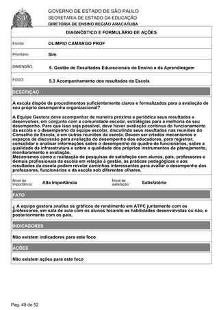GOVERNO DE ESTADO DE SÃO PAULO
SECRETARIA DE ESTADO DA EDUCAÇÃO
DIRETORIA DE ENSINO REGIÃO ARACATUBA
DIAGNÓSTICO E FORMULÁRIO DE AÇÕES
Escola: OLIMPIO CAMARGO PROF
Prioritário: Sim
DIMENSÃO: 5. Gestão de Resultados Educacionais do Ensino e da Aprendizagem
FOCO: 5.3 Acompanhamento dos resultados da Escola
DESCRIÇÃO
A escola dispõe de procedimentos suficientemente claros e formalizados para a avaliação de
seu próprio desempenho organizacional?
A Equipe Gestora deve acompanhar de maneira próxima e periódica seus resultados e
desenvolver, em conjunto com a comunidade escolar, estratégias para a melhoria de seu
desempenho. Para que isso seja possível, deve haver avaliação contínua do funcionamento
da escola e o desempenho da equipe escolar, discutindo seus resultados nas reuniões do
Conselho de Escola, e em outras reuniões da escola. Devem ser criados mecanismos e
espaços de discussão para avaliação do desempenho dos educadores, para registrar,
consolidar e analisar informações sobre o desempenho do quadro de funcionários, sobre a
qualidade da infraestrutura e sobre a qualidade dos próprios instrumentos de planejamento,
monitoramento e avaliação.
Mecanismos como a realização de pesquisas de satisfação com alunos, pais, professores e
demais profissionais da escola em relação à gestão, às práticas pedagógicas e aos
resultados da escola podem revelar caminhos interessantes para avaliar o desempenho dos
professores, funcionários e da escola sob diferentes olhares.
Nível de
Importância: Alta Importância
Nível de
satisfação: Satisfatório
FATO
¿ A equipe gestora analisa os gráficos de rendimento em ATPC juntamente com os
professores, em sala de aula com os alunos focando as habilidades desenvolvidas ou não, e
posteriormente com os pais.
INDICADORES
Não existem indicadores para este foco
AÇÕES
Não existem ações para este foco
Pag. 49 de 52
 