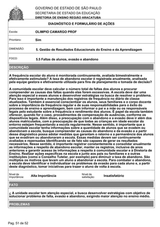 GOVERNO DE ESTADO DE SÃO PAULO
SECRETARIA DE ESTADO DA EDUCAÇÃO
DIRETORIA DE ENSINO REGIÃO ARACATUBA
DIAGNÓSTICO E FORMULÁRIO DE AÇÕES
Escola: OLIMPIO CAMARGO PROF
Prioritário: Sim
DIMENSÃO: 5. Gestão de Resultados Educacionais do Ensino e da Aprendizagem
FOCO: 5.5 Faltas de alunos, evasão e abandono
DESCRIÇÃO
A frequência escolar do aluno é monitorada continuamente, avaliada bimestralmente e
efetivamente estimulada? A taxa de abandono escolar é registrada anualmente, analisada
pela equipe gestora e efetivamente utilizada para fins de planejamento e tomada de decisão?
A comunidade escolar deve calcular o número total de faltas dos alunos e procurar
compreender as causas das faltas quando elas forem excessivas. A escola deve dar uma
atenção especial a esses alunos e desenvolver estratégias na busca de resolver o problema.
Para isso é importante a manutenção dos registros de frequência no diário de classe
atualizados. Também é essencial conscientizar os alunos, seus familiares e o corpo docente
sobre a importância da frequência regular e de suas responsabilidades para o êxito do
processo de ensino e aprendizagem, bem com informar o pai e a mãe ou os responsáveis
legais pelo estudante sobre a frequência e rendimento dos alunos. É papel da escola também
oferecer, quando for o caso, procedimentos de compensação de ausências, conforme os
dispositivos legais. Além disso, a preocupação com o abandono e a evasão deve ir além dos
alunos matriculados, com a preocupação de que todas as crianças em idade escolar do
entorno estejam frequentando a escola regularmente. Nesse sentido, é importante que a
comunidade escolar tenha informações sobre a quantidade de alunos que se evadem ou
abandonam a escola, busque compreender as causas do abandono e da evasão e a partir
desse diagnóstico possa adotar medidas que garantam o retorno e a permanência dos alunos
que se evadiram ou abandonaram a escola. Essas medidas devem ser continuamente
avaliadas e repensadas identificando se de fato são capazes de gerar os resultados
necessários. Nesse sentido, é importante registrar constantemente e consolidar anualmente
as informações a respeito de abandono escolar, manter os registros, inclusive de anos
anteriores e garantir acesso às informações a respeito à comunidade escolar e à Diretoria de
Ensino. Realizar ações específicas na escola e junto aos pais ou familiares e a outras
instituições (como o Conselho Tutelar, por exemplo) para diminuir a taxa de abandono. São
múltiplos os motivos que levam um aluno a abandonar a escola. Para combater o abandono,
a escola deve identificar e individualizar os problemas da evasão para cada aluno e, a partir
deste diagnóstico, tomar iniciativas para trazer o aluno de volta à escola.
Nível de
Importância: Alta Importância
Nível de
satisfação: Insatisfatório
FATO
¿ A unidade escolar tem atenção especial, e busca desenvolver estratégias com objetivo de
solucionar problema de falta, evasão e abandono, exigindo maior atenção no ensino médio.
PROBLEMAS
Pag. 51 de 52
 