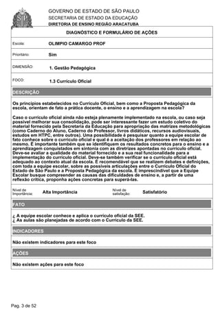 GOVERNO DE ESTADO DE SÃO PAULO
SECRETARIA DE ESTADO DA EDUCAÇÃO
DIRETORIA DE ENSINO REGIÃO ARACATUBA
DIAGNÓSTICO E FORMULÁRIO DE AÇÕES
Escola: OLIMPIO CAMARGO PROF
Prioritário: Sim
DIMENSÃO: 1. Gestão Pedagógica
FOCO: 1.3 Currículo Oficial
DESCRIÇÃO
Os princípios estabelecidos no Currículo Oficial, bem como a Proposta Pedagógica da
escola, orientam de fato a prática docente, o ensino e a aprendizagem na escola?
Caso o currículo oficial ainda não esteja plenamente implementado na escola, ou caso seja
possível melhorar sua consolidação, pode ser interessante fazer um estudo coletivo do
material fornecido pela Secretaria da Educação para apropriação das matrizes metodológicas
(como Caderno do Aluno, Caderno do Professor, livros didáticos, recursos audiovisuais,
estudos em HTPC, entre outros). Uma possibilidade é pesquisar quanto a equipe escolar de
fato conhece sobre o currículo oficial e qual é a aceitação dos professores em relação ao
mesmo. É importante também que se identifiquem os resultados concretos para o ensino e a
aprendizagem conquistados em sintonia com as diretrizes apontadas no currículo oficial.
Deve-se avaliar a qualidade do material fornecido e a sua real funcionalidade para a
implementação do currículo oficial. Deve-se também verificar se o currículo oficial está
adequado ao contexto atual da escola. É recomendável que se realizem debates e definições,
com toda a equipe escolar, sobre as possíveis articulações entre o Currículo Oficial do
Estado de São Paulo e a Proposta Pedagógica da escola. É imprescindível que a Equipe
Escolar busque compreender as causas das dificuldades de ensino e, a partir de uma
reflexão crítica, proponha ações concretas para superá-las.
Nível de
Importância: Alta Importância
Nível de
satisfação: Satisfatório
FATO
¿ A equipe escolar conhece e aplica o currículo oficial da SEE.
¿ As aulas são planejadas de acordo com o Currículo da SEE.
INDICADORES
Não existem indicadores para este foco
AÇÕES
Não existem ações para este foco
Pag. 3 de 52
 