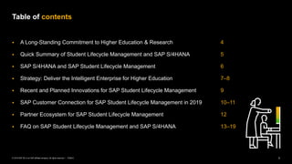 3
PUBLIC
© 2019 SAP SE or an SAP affiliate company. All rights reserved. ǀ
Table of contents
▪ A Long-Standing Commitment to Higher Education & Research 4
▪ Quick Summary of Student Lifecycle Management and SAP S/4HANA 5
▪ SAP S/4HANA and SAP Student Lifecycle Management 6
▪ Strategy: Deliver the Intelligent Enterprise for Higher Education 7–8
▪ Recent and Planned Innovations for SAP Student Lifecycle Management 9
▪ SAP Customer Connection for SAP Student Lifecycle Management in 2019 10–11
▪ Partner Ecosystem for SAP Student Lifecycle Management 12
▪ FAQ on SAP Student Lifecycle Management and SAP S/4HANA 13–19
 