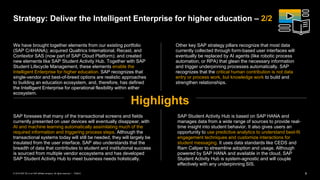 8
PUBLIC
© 2019 SAP SE or an SAP affiliate company. All rights reserved. ǀ
We have brought together elements from our existing portfolio
(SAP C/4HANA); acquired Qualtrics International, Recast, and
Contextor SAS (now part of SAP Cloud Platform); and created
new elements like SAP Student Activity Hub. Together with SAP
Student Lifecycle Management, these elements enable the
Intelligent Enterprise for higher education. SAP recognizes that
single-vendor and best-of-breed options are realistic approaches
to building an education ecosystem, and, therefore, has defined
the Intelligent Enterprise for operational flexibility within either
ecosystem.
Strategy: Deliver the Intelligent Enterprise for higher education – 2/2
Other key SAP strategy pillars recognize that most data
currently collected through form-based user interfaces will
eventually be replaced by AI agents (like robotic process
automation, or RPA) that glean the necessary information
and trigger underpinning processes automatically. SAP
recognizes that the critical human contribution is not data
entry or process work, but knowledge work to build and
strengthen relationships.
Highlights
SAP foresees that many of the transactional screens and fields
currently presented on user devices will eventually disappear, with
AI and machine learning automatically assimilating much of the
required information and triggering process steps. Although the
transactional systems today will still be needed, they will largely be
insulated from the user interface. SAP also understands that the
breadth of data that contributes to student and institutional success
is sourced from multiple vendor ecosystems and has developed
SAP Student Activity Hub to meet business needs holistically.
SAP Student Activity Hub is based on SAP HANA and
manages data from a wide range of sources to provide real-
time insight into student behavior. It also gives users an
opportunity to use predictive analytics to understand best-fit
engagement techniques and customize interactions for
student messaging. It uses data standards like CEDS and
Ram Caliper to streamline adoption and usage. Although
powered by SAP HANA and available in the cloud, SAP
Student Activity Hub is system-agnostic and will couple
effectively with any underpinning SIS.
 