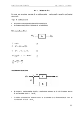 CIRCUITOS ELECTRÓNICOS Ing. Antonio Calderón
101
REALIMENTACIÓN
Es tomar una parte (una muestra) de la señal de salida y realimentarla (sumarla) con la señal
de entrada.
Tipos de realimentación
- Realimentación negativa (sinónimo de estabilidad)
- Realimentación positiva (sinónimo de inestabilidad)
Sistema de lazo abierto
· (1)
( )·
· · (2)
De (1) y (2) · (3)
(3)
(1)
Vo AVin
Vo Vo A A Vin
Vo Vo AVin AVin
Vo AVin
Vo A
Vo A
=
+ Δ = + Δ
+ Δ = + Δ
→ Δ = Δ
Δ Δ
→ =
Sistema de lazo cerrado
- Se producirá realimentación negativa cuando en el sumador se dé efectivamente la resta
de las 2 señales, es decir: fVin V−
- Se tendrá realimentación positiva cuando en el sumador se dé efectivamente la suma de
las 2 señales, es decir: fVin V+
 