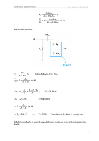 CIRCUITOS ELECTRÓNICOS Ing. Antonio Calderón
111
||
·
||
||
0.19
||
A
f p
A
f A
A
Rb Rin
V Vo
Ra Rb Rin
V Rb Rin
B
Vo Ra Rb Rin
=
+
= = =
+
Por facilidad hacemos:
· Habiendo hecho
0.19
A
f A
f A
f A
f A
Rin
V Vo Rb Rin
R Rin
V Rin
B
Vo R Rin
= → >>
+
= = =
+
1 2
1
1
1
1
||
|| VALOR REAL
1
(?!) CON ERROR
0.19
264.3 500 Potenciómetro del doble corregir error
A E e
A E
E
f E
f
R R Rg
Rin R r
Rin R
R
B
R R
R P
β
⎛ ⎞+
= +⎜ ⎟+⎝ ⎠
=
→ = =
+
→ = Ω → = Ω →
Si hubiésemos hecho en una sola etapa, habríamos tenido que conectar la realimentación a
BASE.
 