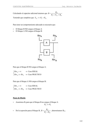 CIRCUITOS ELECTRÓNICOS Ing. Antonio Calderón
112
Calculando el capacitor adicional tenemos que 1
1
E
f Cf E
R
B
R X R
=
+ +
Teniendo que cumplirse que 1Cf f EX R R<< +
Para tener un comportamiento adecuado es necesario que:
- El bloque B NO cargue al bloque A
- El bloque A NO cargue al bloque B
Para que el bloque B NO cargue al bloque A:
Caso IDEAL
Caso PRÁCTICO
B
B A
Rin
Rin Ro
= ∞ →⎧
⎨
>> →⎩
Para que el bloque A NO cargue al bloque B:
Caso IDEAL
Caso PRÁCTICO
A
A B
Rin
Rin Ro
= ∞ →⎧
⎨
>> →⎩
Pasos de Diseño
- Asumimos Rf para que el bloque B no cargue el bloque A
f LR R>>
- De la expresión para el bloque B, 1
1
E
f E
R
B
R R
=
+
, determinamos RE1.
 