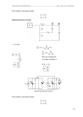 CIRCUITOS ELECTRÓNICOS Ing. Antonio Calderón
117
Este modelo es adecuado cuando
i S
O L
Z R
Z R
>>
<<
Realimentación de Corriente
en serie→
1 f
o f
o L
f
L
V
B
Vo
i R
i R
R
B
R
→ =
=
→ =
2 ·
Para que el bloque B
no cargue al bloque A
f
f
L f
f
L f
f L
f
L
R
V Vo
R R
RVf
B
Vo R R
Si R R
R
B
R
→ =
+
= =
+
<<
∴ =
Modelo equivalente de corriente
Este modelo es adecuado cuando
i S
O L
Z R
Z R
<<
>>
 