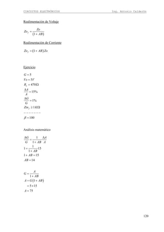 CIRCUITOS ELECTRÓNICOS Ing. Antonio Calderón
120
Realimentación de Voltaje
( )1
f
Zo
Zo
AB
=
+
Realimentación de Corriente
( )1fZo AB Zo= +
Ejercicio
5
5
470
15%
1%
1
100
L
f
G
Vo V
R
A
A
G
G
Zin K
β
=
=
= Ω
Δ
=
Δ
=
≥ Ω
− − − − − − −
=
Análisis matemático
1
·
1
1
1 ·15
1
1 15
14
G A
G AB A
AB
AB
AB
Δ Δ
=
+
=
+
+ =
=
( )
1
1
5 15
75
A
G
AB
A G AB
A
=
+
= +
= ×
=
 