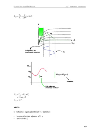 CIRCUITOS ELECTRÓNICOS Ing. Antonio Calderón
130
2
80
25
E
ET
C
V
R
I m
= = = Ω
25 4 2
31
CC RC CE E
CC
V V V V
V V
= + +
= + +
=
NOTA:
Si realizamos algún redondeo en VCC debemos:
- Mandar el voltaje sobrante a VE y,
- Recalcular RE2
 