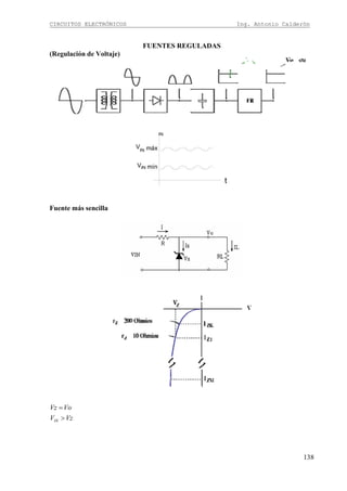 CIRCUITOS ELECTRÓNICOS Ing. Antonio Calderón
138
FUENTES REGULADAS
(Regulación de Voltaje)
t
IN
VIN
VIN mín
máx
Fuente más sencilla
IN
Vz Vo
V Vz
=
>
 