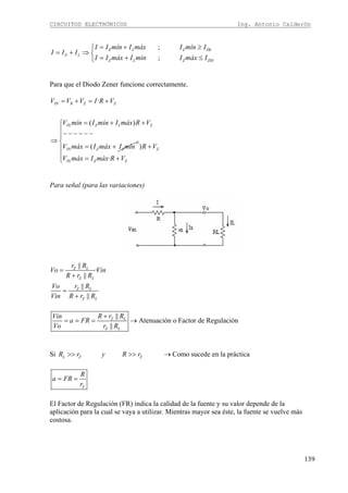 CIRCUITOS ELECTRÓNICOS Ing. Antonio Calderón
139
;
;
Z L Z ZK
Z L
Z L Z ZM
I I mín I máx I mín I
I I I
I I máx I mín I máx I
= + ≥⎧
= + ⇒ ⎨
= + ≤⎩
Para que el Diodo Zener funcione correctamente.
·
( )
(
IN R Z Z
IN Z L Z
IN Z L
V V V I R V
V mín I mín I máx R V
V máx I máx I mín
= + = +
= + +
− − − − − −
⇒
= +
0
)
·
Z
IN Z Z
R V
V máx I máx R V
⎧
⎪
⎪
⎨
+⎪
⎪ = +⎩
Para señal (para las variaciones)
||
·
||
||
||
Z L
Z L
Z L
Z L
r R
Vo Vin
R r R
Vo r R
Vin R r R
=
+
=
+
||
Atenuación o Factor de Regulación
||
Z L
Z L
Vin R r R
a FR
Vo r R
+
= = = →
Si Como sucede en la prácticaL Z ZR r y R r>> >> →
Z
R
a FR
r
= =
El Factor de Regulación (FR) indica la calidad de la fuente y su valor depende de la
aplicación para la cual se vaya a utilizar. Mientras mayor sea éste, la fuente se vuelve más
costosa.
 