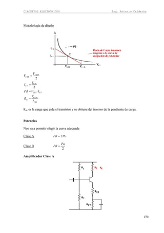 CIRCUITOS ELECTRÓNICOS Ing. Antonio Calderón
170
Metodología de diseño
2
2
·
CEM
CET
CM
CT
CET CT
CEM
ac
CM
V
V
I
I
Pd V I
V
R
I
=
=
=
=
Rac es la carga que pide el transistor y se obtiene del inverso de la pendiente de carga.
Potencias
Nos va a permitir elegir la curva adecuada
Clase A 2Pd Po=
Clase B
2
Po
Pd =
Amplificador Clase A
 