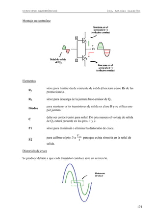 CIRCUITOS ELECTRÓNICOS Ing. Antonio Calderón
174
Montaje en contrafase
Elementos
R1
sirve para limitación de corriente de salida (funciona como Rs de las
protecciones).
R2 sirve para descarga de la juntura base-emisor de Q1.
Diodos
para mantener a los transistores de salida en clase B y se utiliza uno
por juntura.
C
debe ser cortocircuito para señal. De esta manera el voltaje de salida
de Q3 estará presente en los ptos. 1 y 2.
P1 sirve para disminuir o eliminar la distorsión de cruce.
P2
para calibrar el pto. 3 a
2
CCV
para que exista simetría en la señal de
salida.
Distorsión de cruce
Se produce debido a que cada transistor conduce sólo un semiciclo.
 