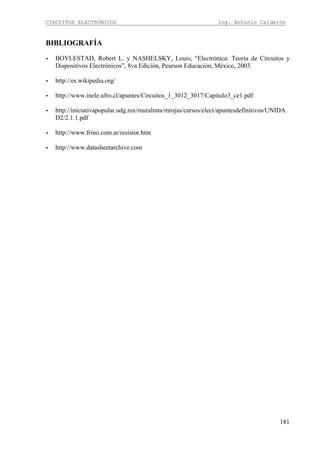 CIRCUITOS ELECTRÓNICOS Ing. Antonio Calderón
181
BIBLIOGRAFÍA
- BOYLESTAD, Robert L. y NASHELSKY, Louis; “Electrónica: Teoría de Circuitos y
Dispositivos Electrónicos”, 8va Edición, Pearson Educación, México, 2003.
- http://es.wikipedia.org/
- http://www.inele.ufro.cl/apuntes/Circuitos_1_3012_3017/Capitulo3_ce1.pdf
- http://iniciativapopular.udg.mx/muralmta/mrojas/cursos/elect/apuntesdefinitivos/UNIDA
D2/2.1.1.pdf
- http://www.frino.com.ar/resistor.htm
- http://www.datasheetarchive.com
 
