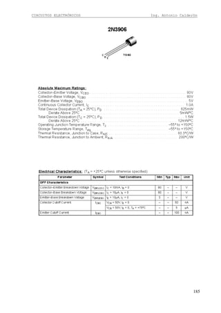 CIRCUITOS ELECTRÓNICOS Ing. Antonio Calderón
185
 