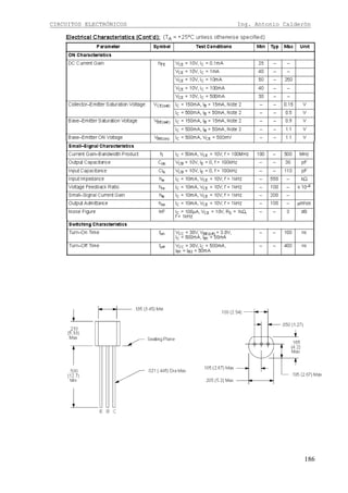 CIRCUITOS ELECTRÓNICOS Ing. Antonio Calderón
186
 