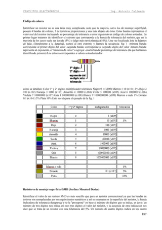 CIRCUITOS ELECTRÓNICOS Ing. Antonio Calderón
187
Código de colores
Identificar un resistor no es una tarea muy complicada, note que la mayoría, salvo los de montaje superficial,
poseen 4 bandas de colores, 3 de idénticas proporciones y una más alejada de éstas. Estas bandas representan el
valor real del resistor incluyendo su porcentaje de tolerancia o error siguiendo un código de colores estándar. En
primer lugar tratamos de identificar el extremo que corresponde a la banda de tolerancia del resistor, que en la
mayoría de los casos suele ser dorada (5%) o (algo más raro) plateada (10%). Una vez localizada ésta la dejamos
de lado, (literalmente a la derecha), vamos al otro extremo y leemos la secuencia: fig: 1 -primera banda:
corresponde al primer dígito del valor -segunda banda: corresponde al segundo dígito del valor -tercera banda:
representa al exponente, o "números de ceros" a agregar -cuarta banda: porcentaje de tolerancia (la que habíamos
identificado primero) Los colores corresponden a valores estandarizados
como se detallan: Color 1º y 2º dígitos multiplicador tolerancia Negro 0 1 (x100) Marron 1 10 (x101) 1% Rojo 2
100 (x102) Naranja 3 1000 (x103) Amarillo 4 10000 (x104) Verde 5 100000 (x105) Azul 6 1000000 (x106)
Violeta 7 10000000 (x107) Gris 8 100000000 (x108) Blanco 9 1000000000 (x109) Marron o nulo 1% Dorado
0.1 (x10-1) 5% Plata 10% Esto nos da para el ejemplo de la fig. 1
Resistores de montaje superficial SMD (Surface Mounted Device)
Identificar el valor de un resistor SMD es más sencillo que para un resistor convencional ya que las bandas de
colores son reemplazadas por sus equivalentes numéricos y así se estampan en la superficie del resistor, la banda
indicadora de tolerancia desaparece y se la "presupone" en base al número de dígitos que se indica, es decir: un
número de tres dígitos nos indica en esos tres dígitos el valor del resistor, y la ausencia de otra indicación nos
dice que se trata de un resistor con una tolerancia del 5%. Un número de cuatro dígitos indica en los cuatro
 
