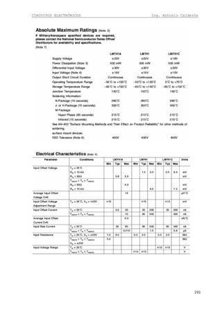 CIRCUITOS ELECTRÓNICOS Ing. Antonio Calderón
191
 