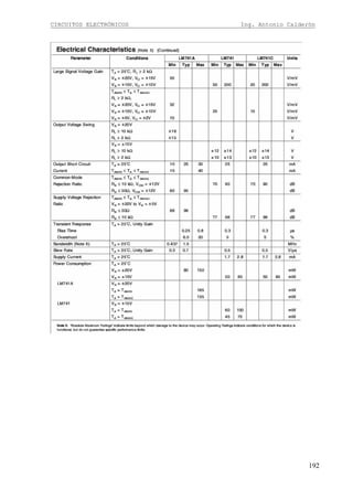 CIRCUITOS ELECTRÓNICOS Ing. Antonio Calderón
192
 