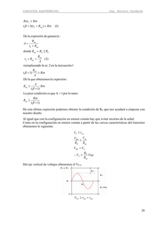 CIRCUITOS ELECTRÓNICOS Ing. Antonio Calderón
26
)1(
tantolopor1AqueescondiciónpeorLa
)1(
:expresiónlaobtenemosquelaDe
)1(
1inecuaciónlaen2ec.ladoreemplazan
)2(
||donde
:gananciadeexpresiónlaDe
)1())(1(
+
≥
=
+
≥
≥+
=+
=
+
=
≥++
≥
β
β
β
β
Rin
R
Rin
A
R
Rin
A
R
A
R
Rr
RRR
Rr
R
A
RinRr
RinRin
eq
eq
eq
eq
eqe
LEeq
eqe
eq
eqe
T
De esta última expresión podemos obtener la condición de RE que nos ayudará a empezar con
nuestro diseño
Al igual que con la configuración en emisor común hay que evitar recortes de la señal,
Como en la configuración en emisor común a partir de las curvas características del transistor
obtenemos lo siguiente:
Vop
R
R
V
VV
R
V
R
V
iI
eq
E
E
ERE
eq
op
E
RE
poE
≥∴
=
≥
≥
Del eje vertical de voltajes obtenemos el VCE.
actopCE vvV +≥
 